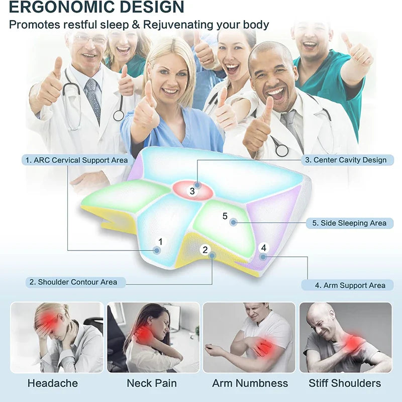 DreamAlign™ Pain Relief Neck Pillow